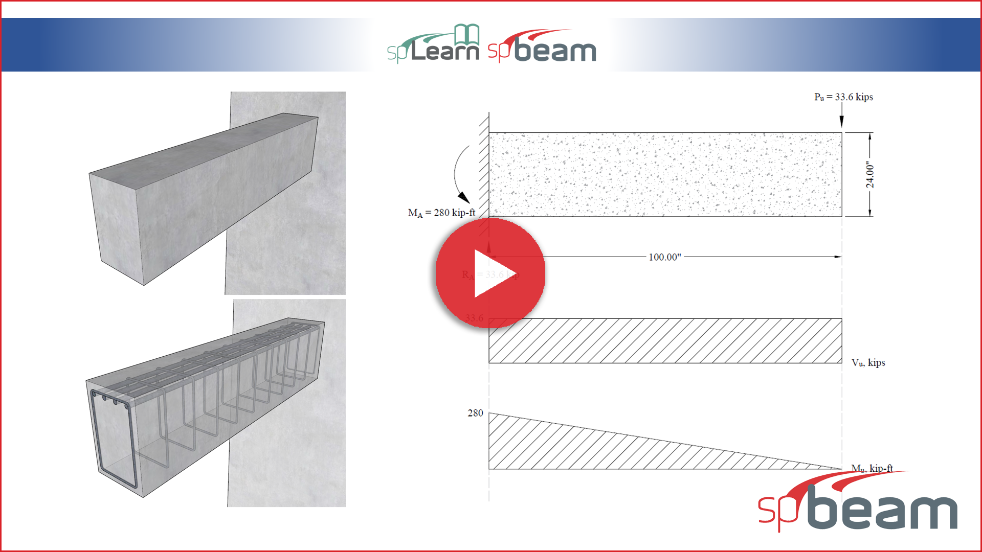 How to Analyze and Design Reinforced Concrete Cantilever Beam